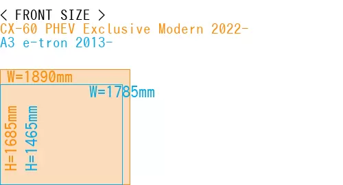 #CX-60 PHEV Exclusive Modern 2022- + A3 e-tron 2013-
